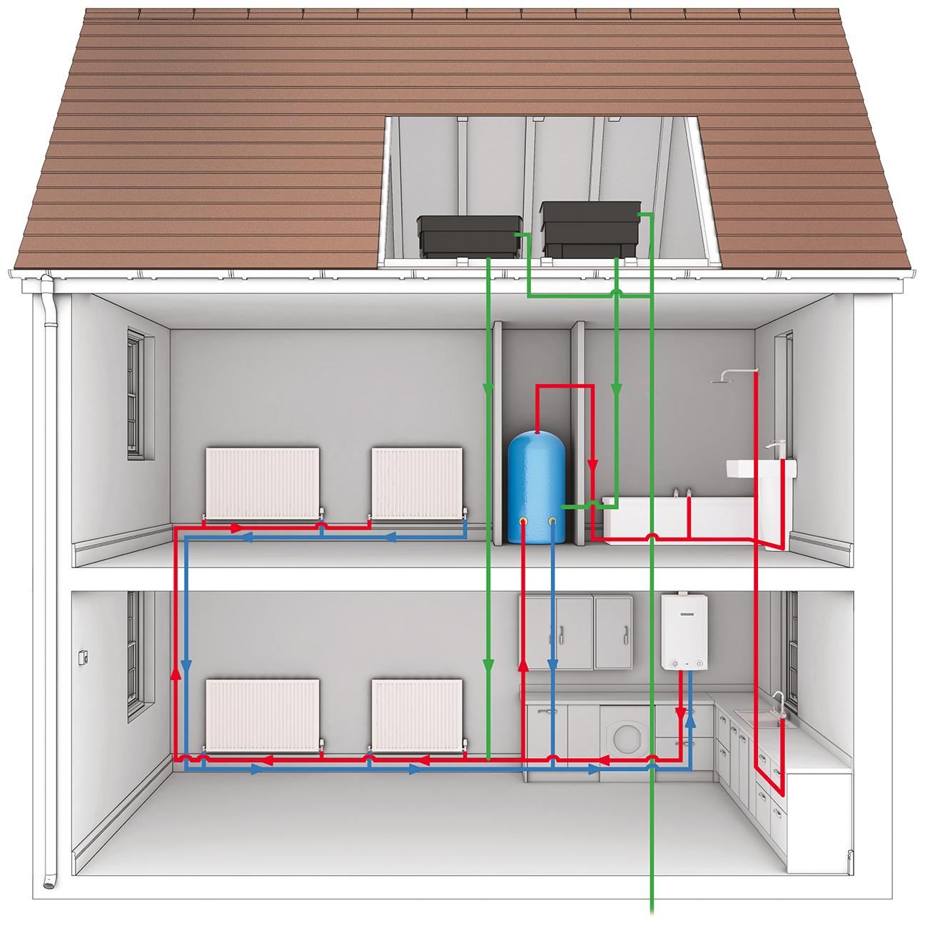 Conventional Boiler